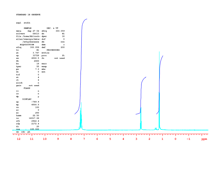 nmr integration